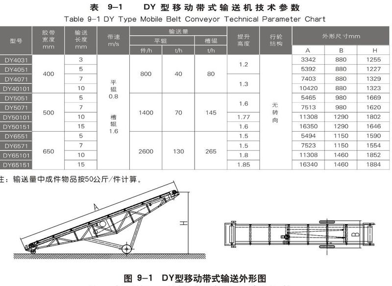 詳情頁(yè)圖片